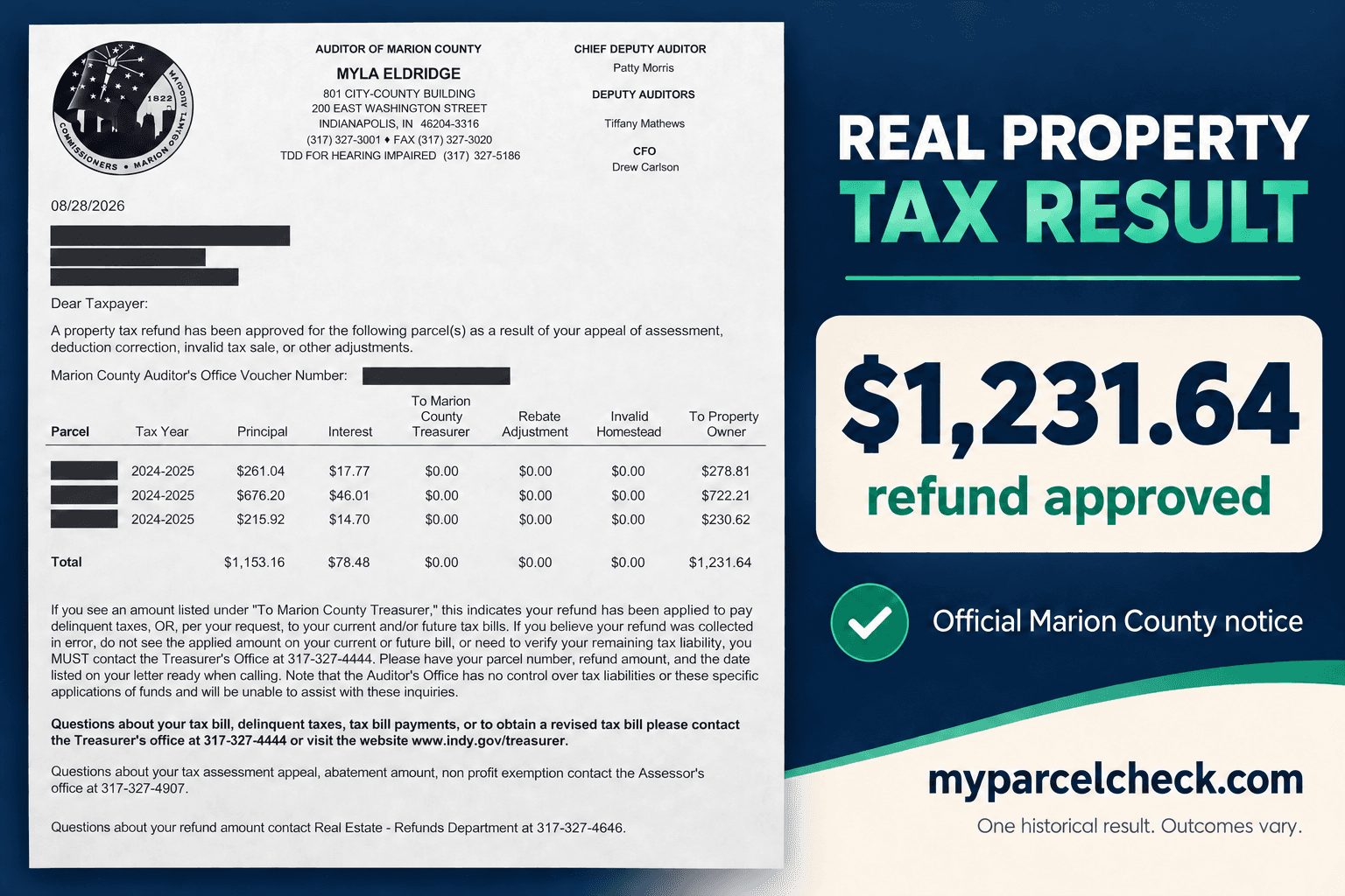 Redacted Marion County property tax refund notice showing $1,231.64 approved to the property owner